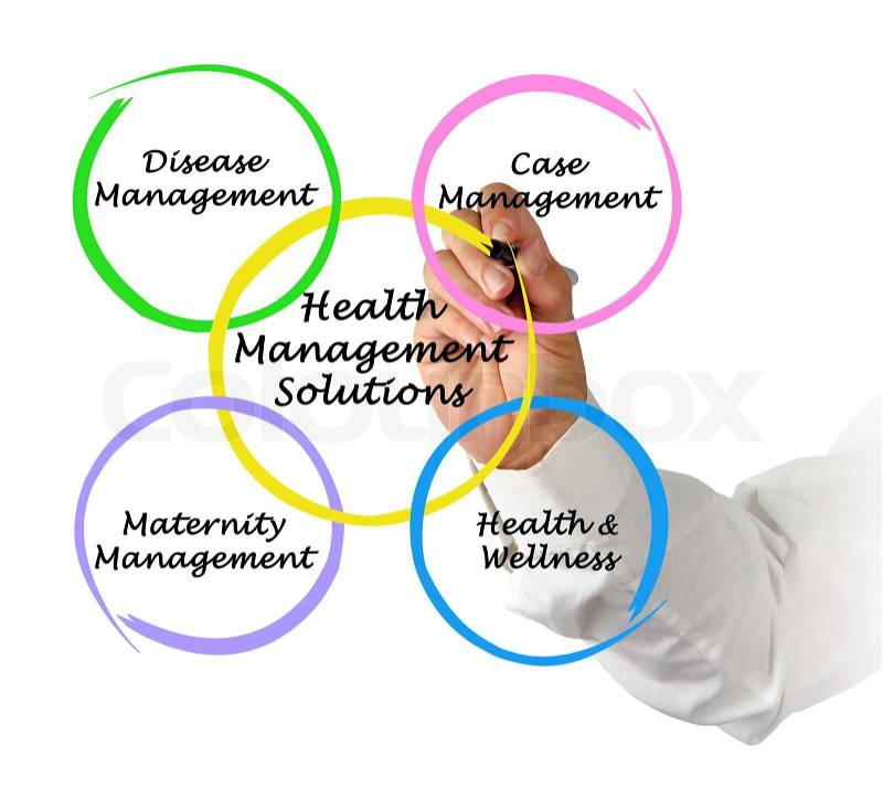 Health management solution, stock photo