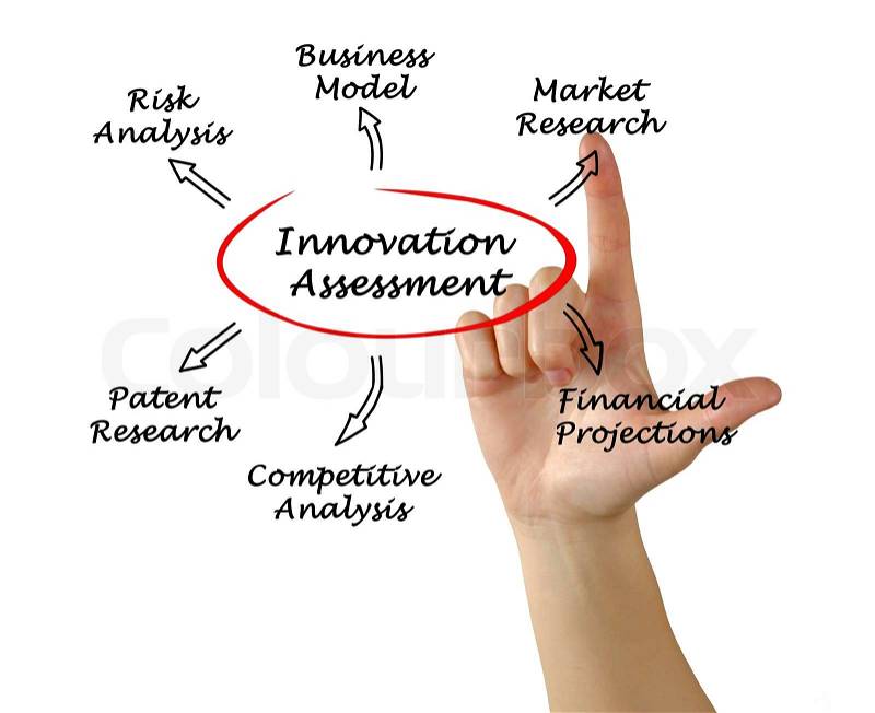 Diagram of innovation assessment , stock photo