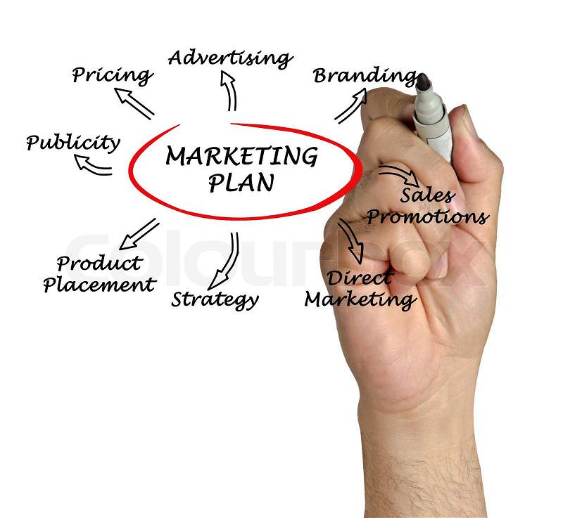 Presentation of marketing strategy , stock photo