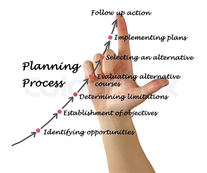 Planning process, stock photo