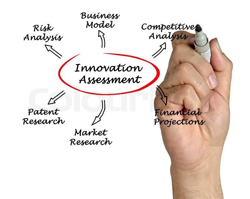 Diagram of innovation assessment , stock photo