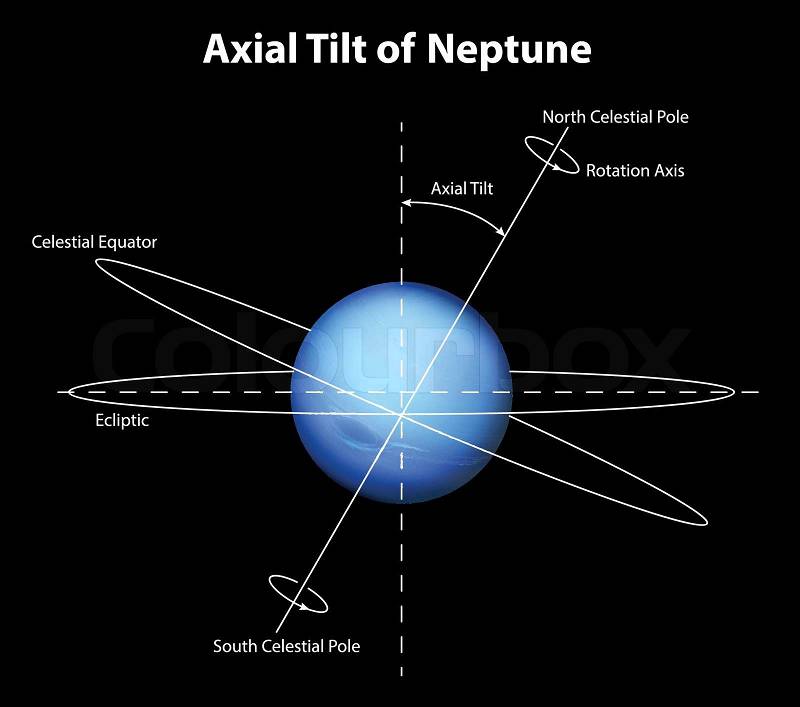 Illustration of the planet Neptune | Stock vector | Colourbox
