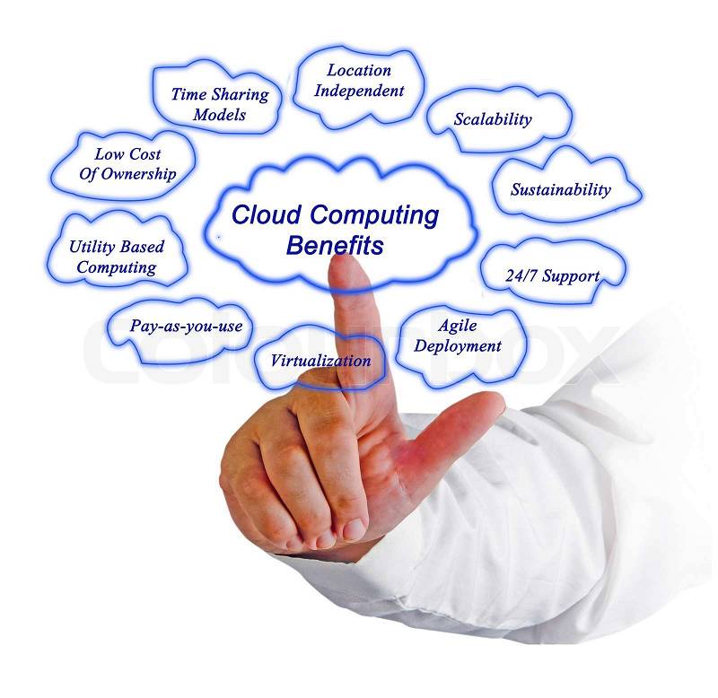 Cloud computing benefits, stock photo