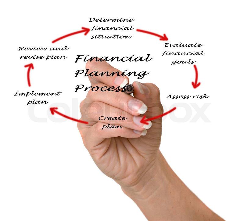 Diagram of planning process, stock photo