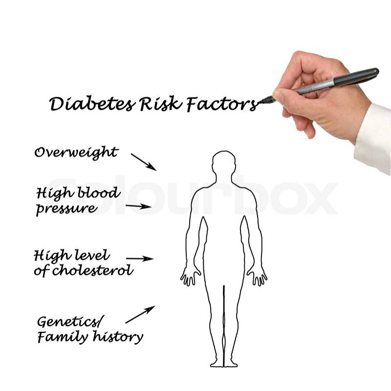 Diabetes risk factors, stock photo