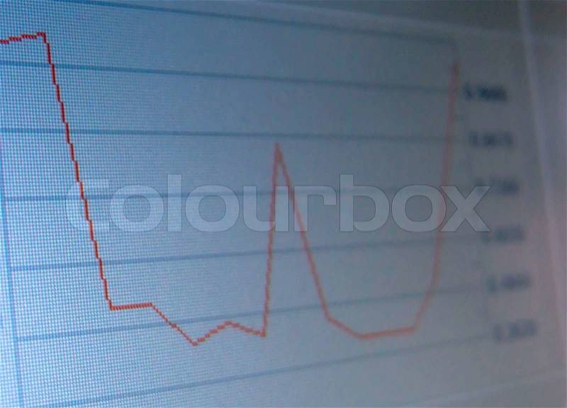 Stock market analysis screenshot, stock photo
