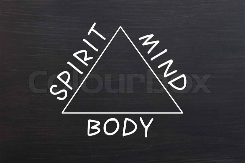 Chalk drawing of Relationship between body, mind and spirit, stock photo