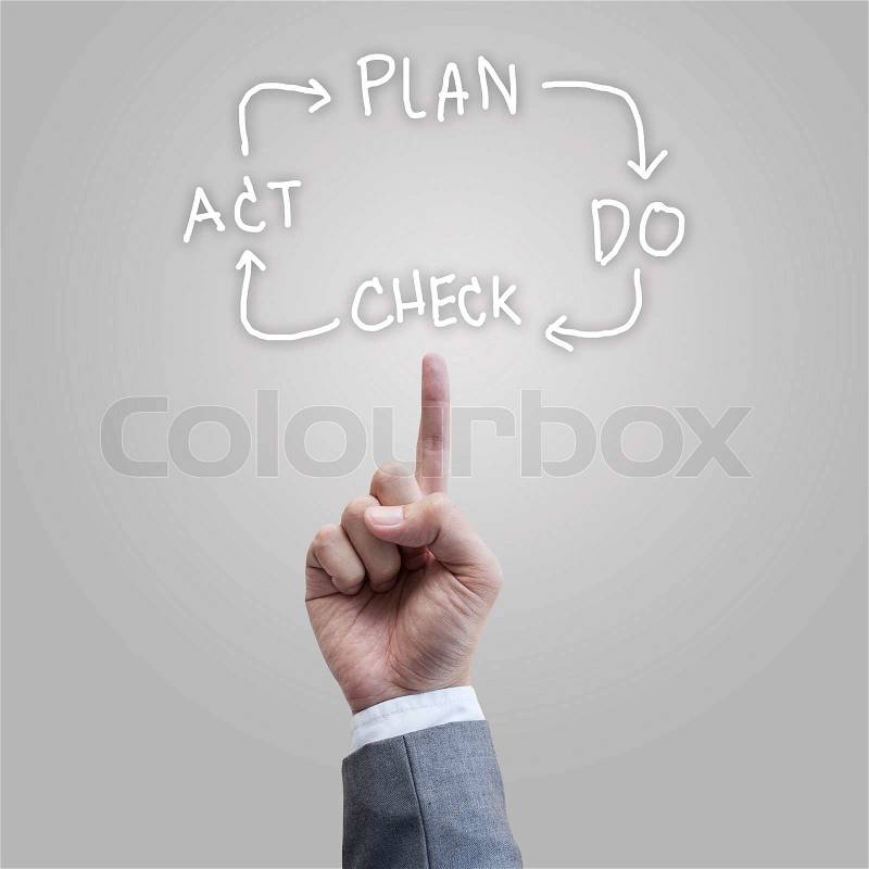 Plan Do Check Act software developtment, stock photo