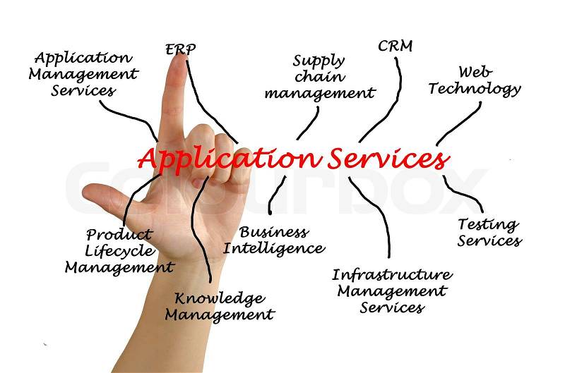 Application Services, stock photo