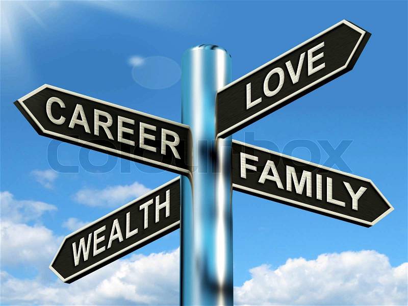 Career Love Wealth Family Signpost Showing Life Balance, stock photo