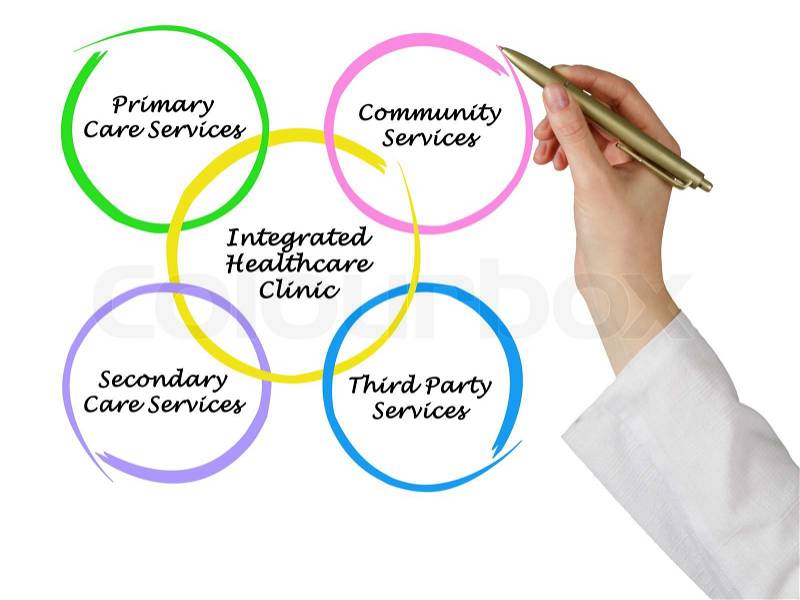 Integrated Healthcare Clinic, stock photo