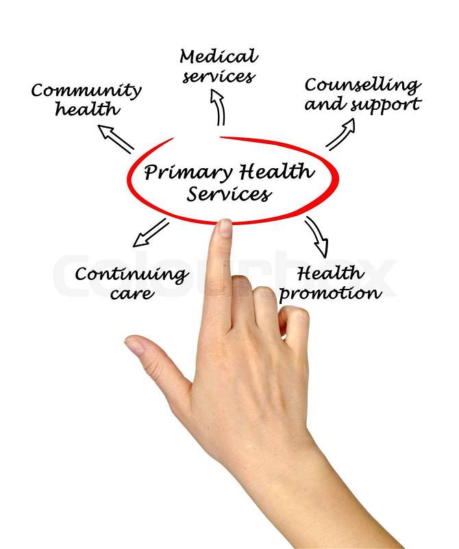 Primary health services, stock photo